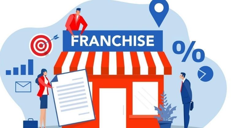 Franchise Sözleşmeleri: Marka Değerinizi Korumanın Hukuki Temeli